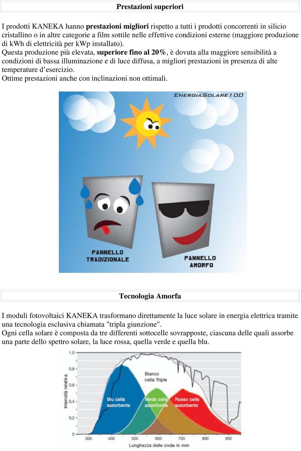 Questa produzione più elevata, superiore fino al 20%, è dovuta alla maggiore sensibilità a condizioni di bassa illuminazione e di luce diffusa, a migliori prestazioni in presenza di alte temperature