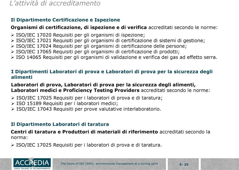 per gli organismi di certificazione di prodotti; ISO 14065 Requisiti per gli organismi di validazione e verifica dei gas ad effetto serra.