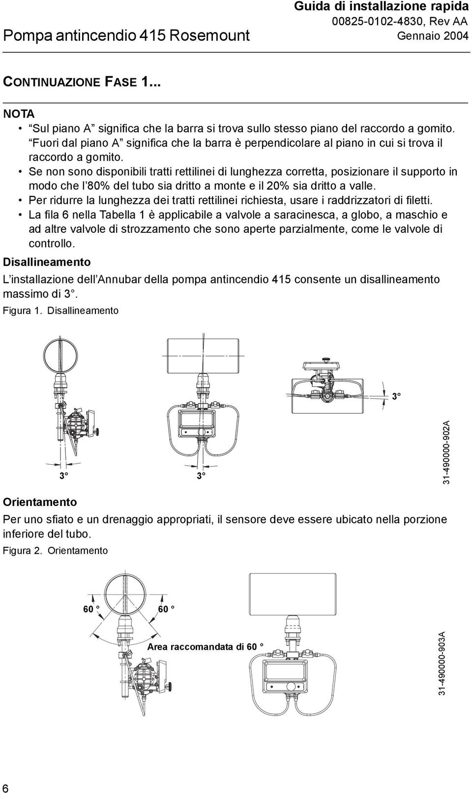 Se non sono disponibili tratti rettilinei di lunghezza corretta, posizionare il supporto in modo che l 0% del tubo sia dritto a monte e il 20% sia dritto a valle.