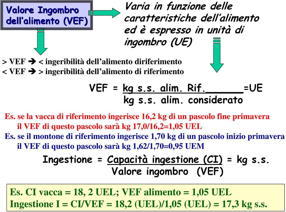 se la vacca di riferimento ingerisce 16,2 kg di un pascolo fine primavera il VEF di questo pascolo sarà kg 17,0/16,2=1,05 UEL Es.