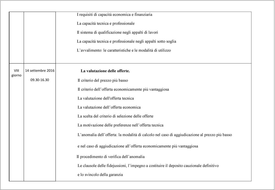 Il criterio del prezzo più basso Il criterio dell offerta economicamente più vantaggiosa La valutazione dell'offerta tecnica La valutazione dell offerta economica La scelta del criterio di selezione