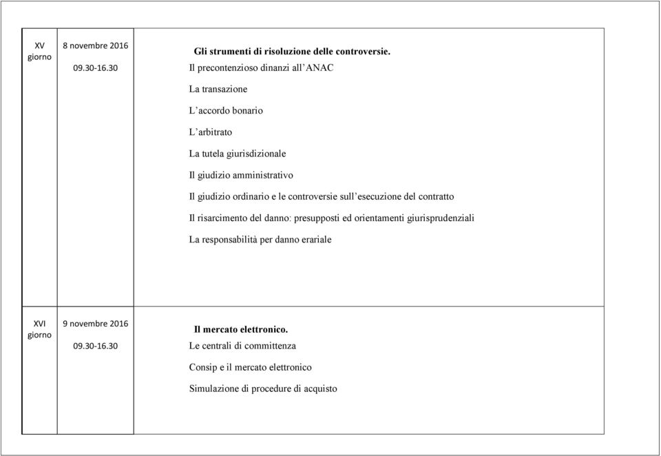 amministrativo Il giudizio ordinario e le controversie sull esecuzione del contratto Il risarcimento del danno: presupposti ed