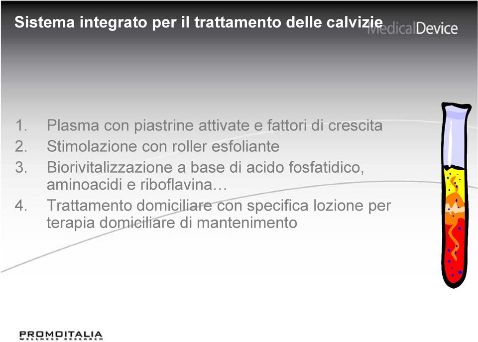 Stimolazione con roller esfoliante 3.