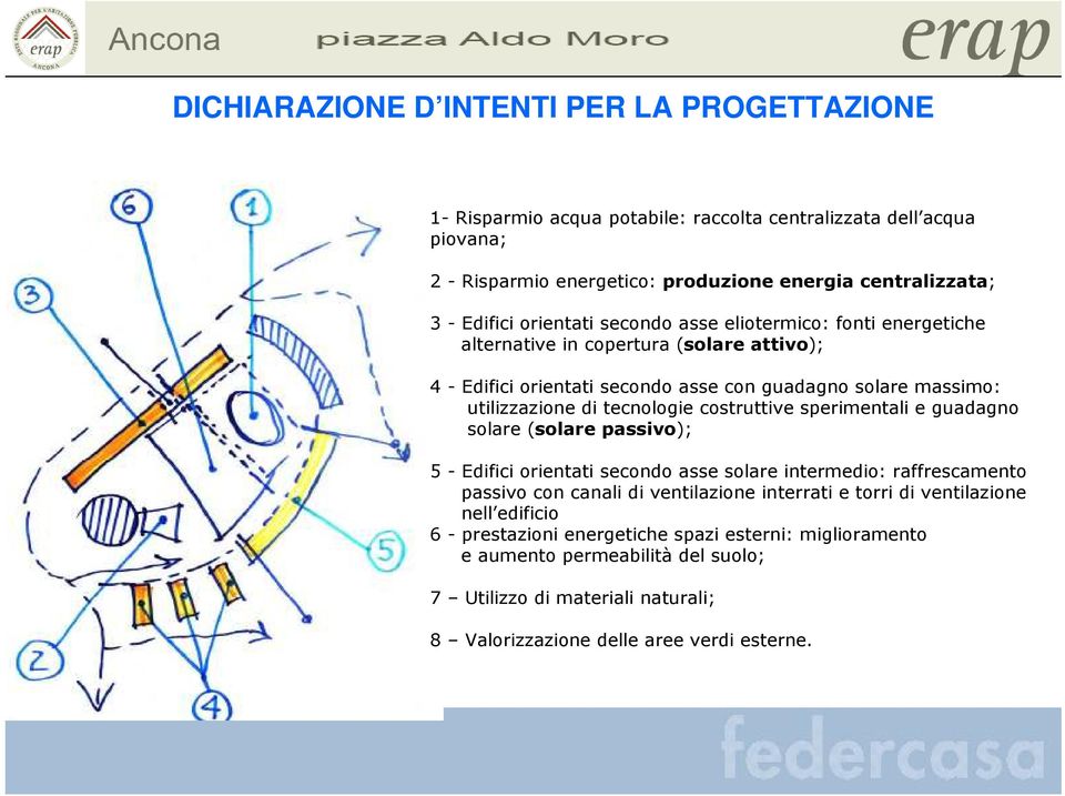 costruttive sperimentali e guadagno solare (solare passivo); 5 - Edifici orientati secondo asse solare intermedio: raffrescamento passivo con canali di ventilazione interrati e torri di