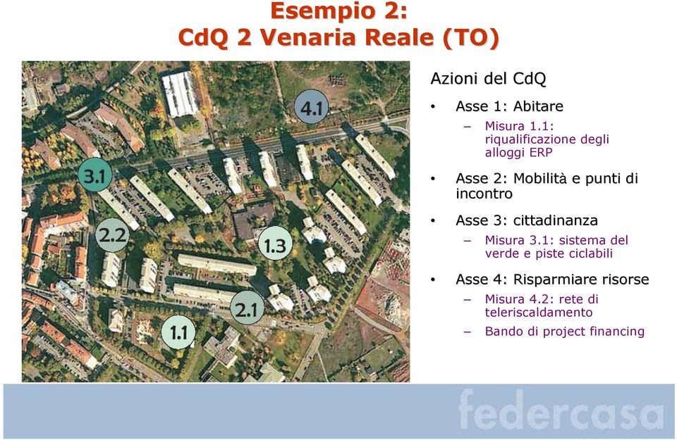 Asse 3: cittadinanza Misura 3.