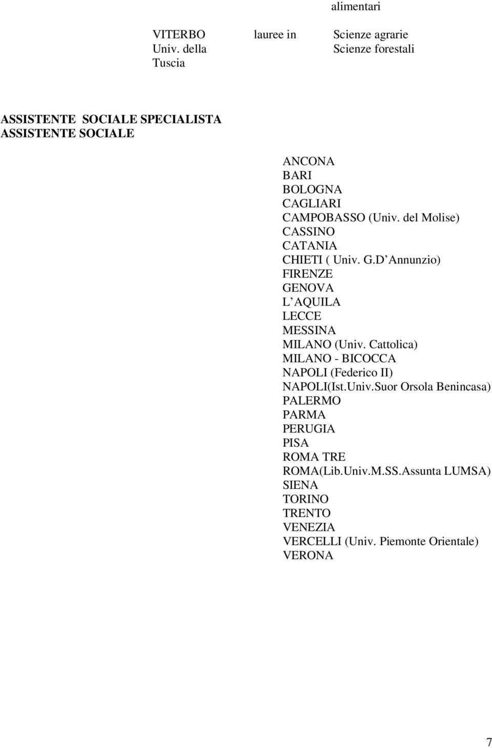 del Molise) CASSINO CHIETI ( Univ. G.D Annunzio) LECCE MILANO (Univ.