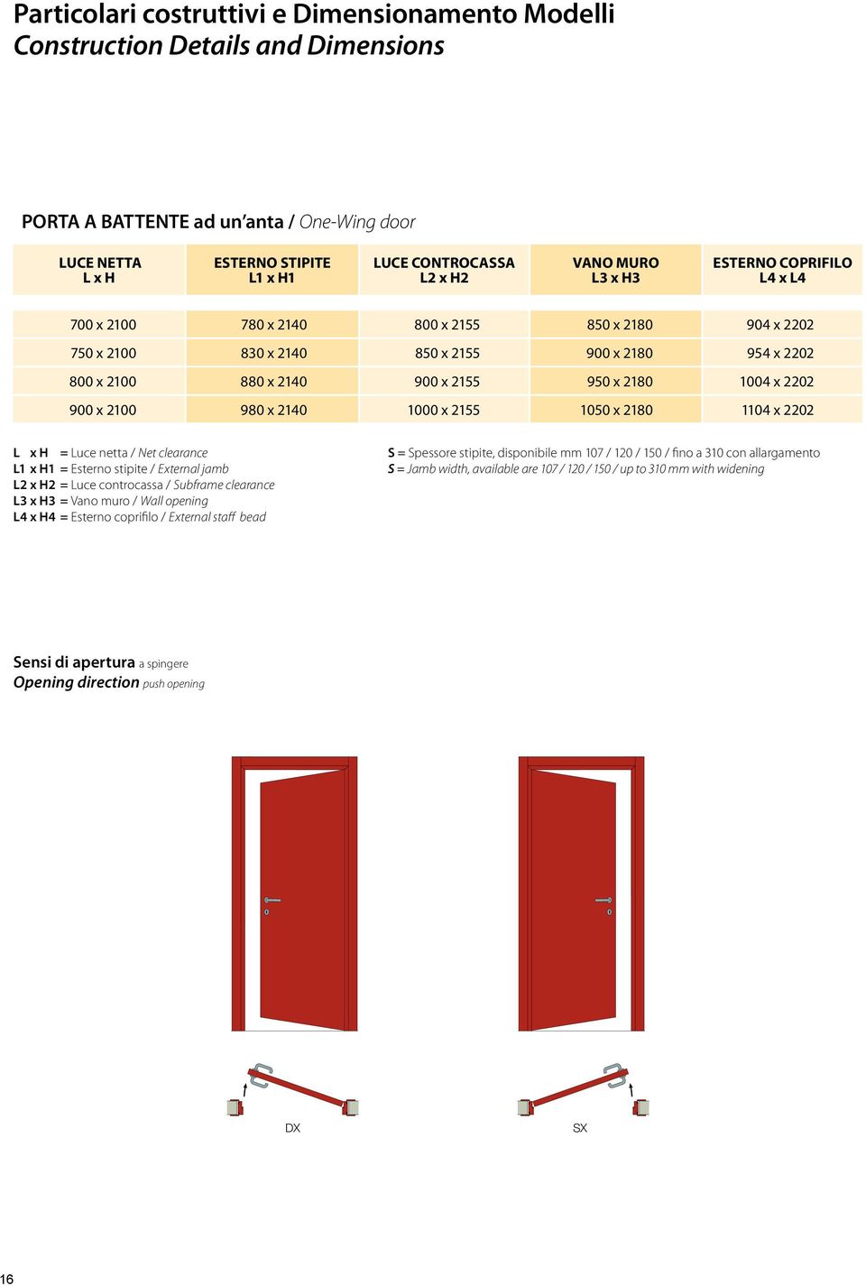 1004 x 2202 900 x 2100 980 x 2140 1000 x 2155 1050 x 2180 1104 x 2202 L x H = Luce netta / Net clearance L1 x H1 = Esterno stipite / External jamb L2 x H2 = Luce controcassa / Subframe clearance L3 x