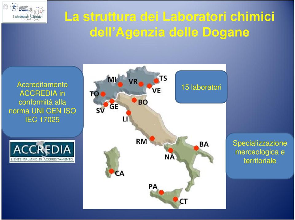 conformità alla norma UNI CEN ISO IEC 17025 15