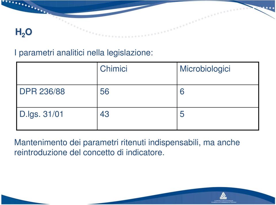 31/01 43 5 Mantenimento dei parametri ritenuti