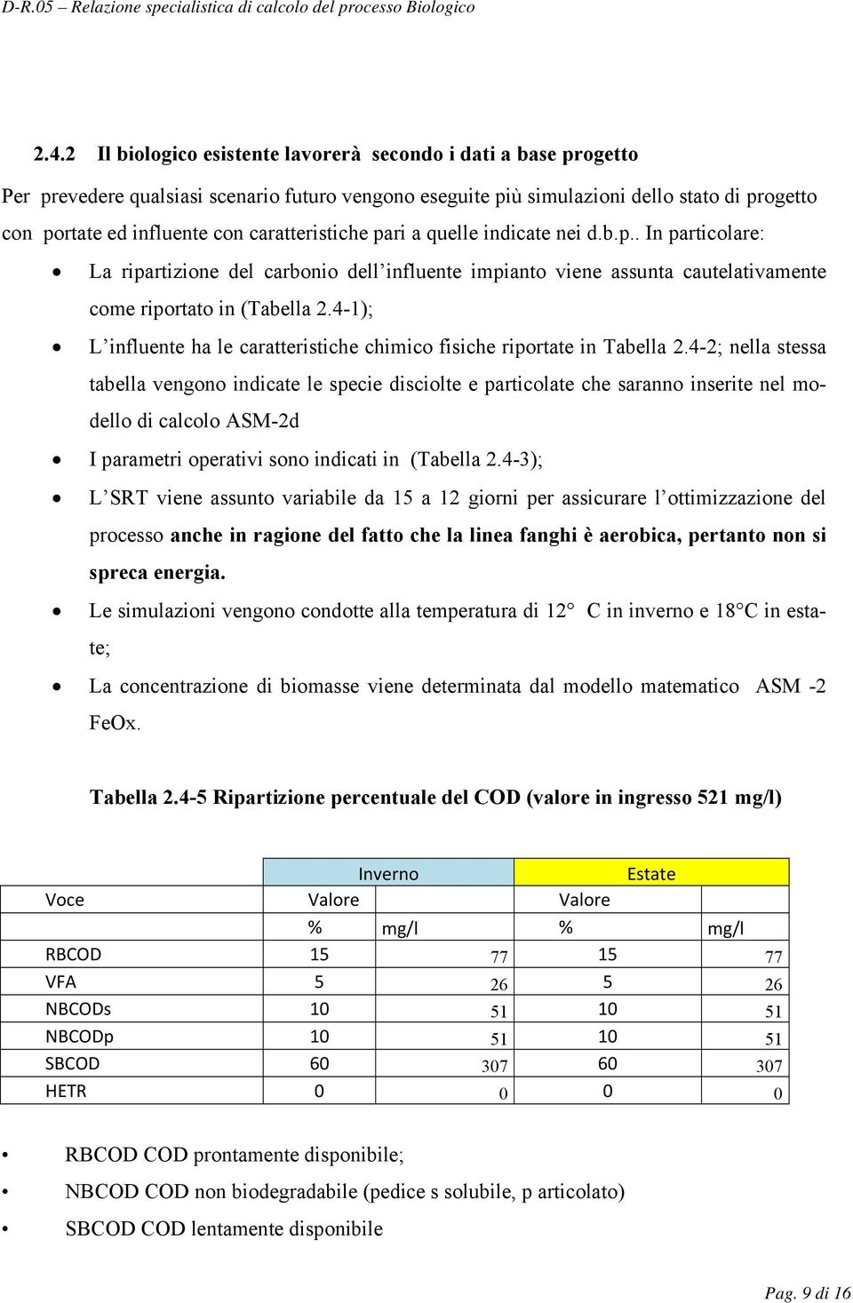 4-1); L influente ha le caratteristiche chimico fisiche riportate in Tabella 2.