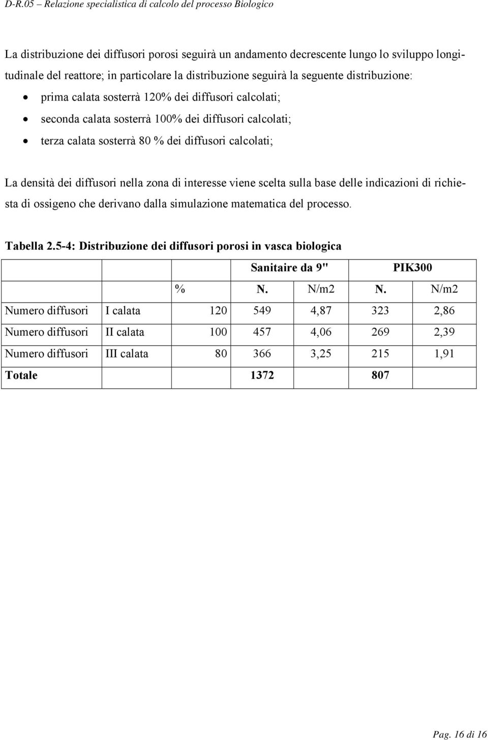 scelta sulla base delle indicazioni di richiesta di ossigeno che derivano dalla simulazione matematica del processo. Tabella 2.