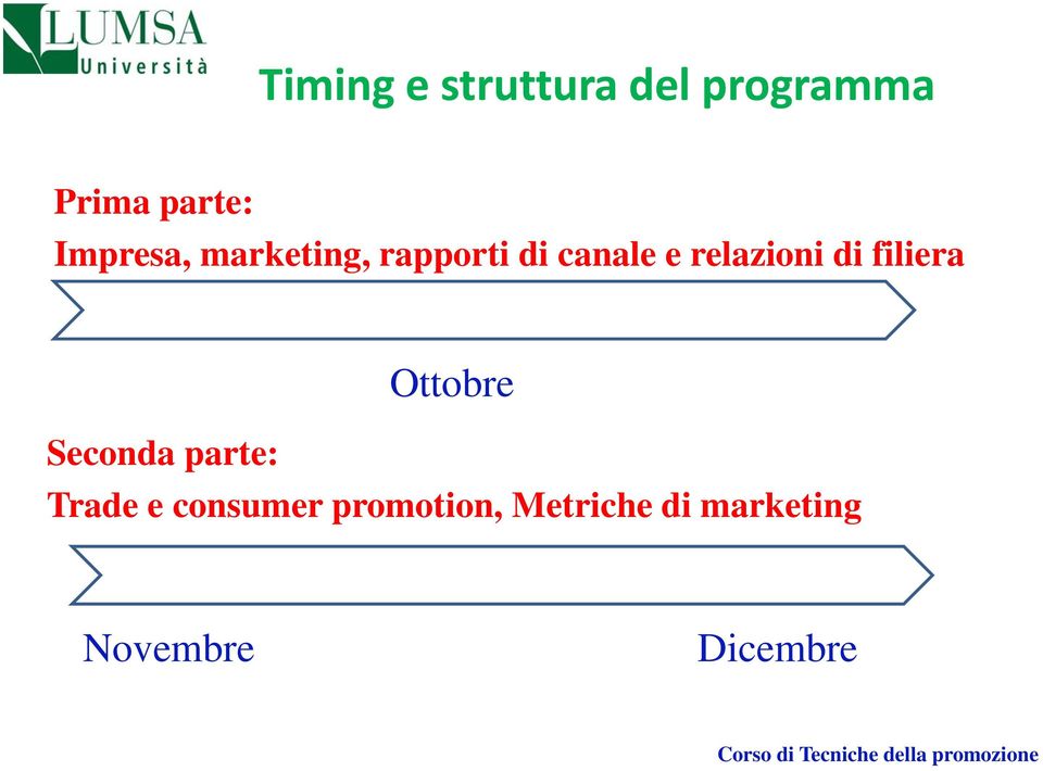 relazioni di filiera Seconda parte: Ottobre Trade