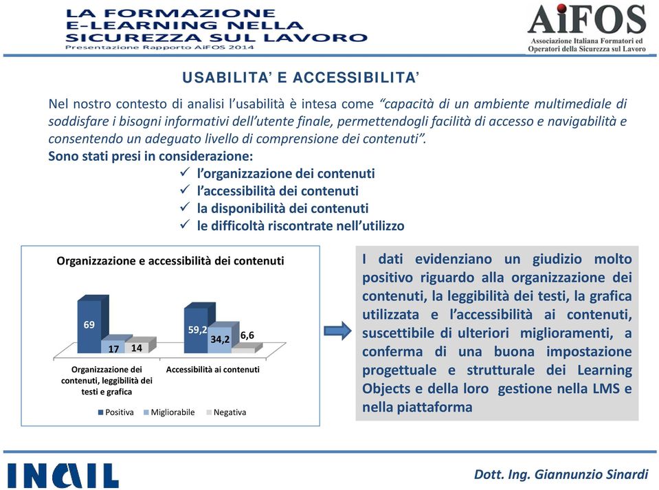 Sono stati presi in considerazione: l organizzazione dei contenuti l accessibilità dei contenuti la disponibilità dei contenuti le difficoltà riscontrate nell utilizzo Organizzazione e accessibilità