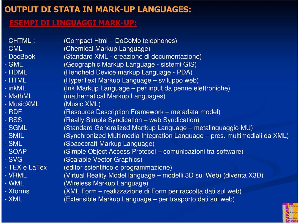 elettroniche) - MathML (mathematical Markup Languages) - MusicXML (Music XML) - RDF (Resource Description Framework metadata model) - RSS (Really Simple Syndication web Syndication) - SGML (Standard