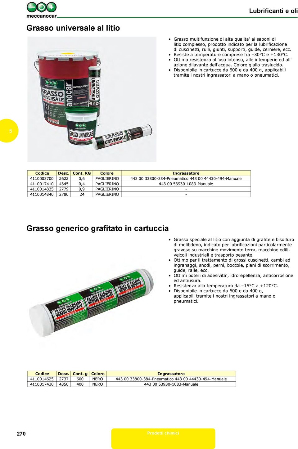 Disponibile in cartucce da 600 e da 400 g, applicabili tramite i nostri ingrassatori a mano o pneumatici. Codice Desc. Cont.