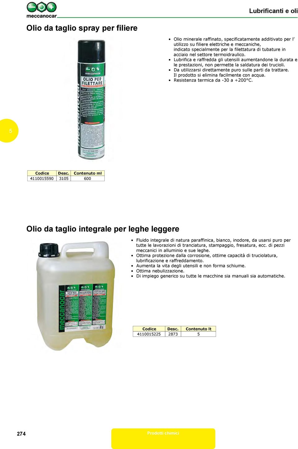 Da utilizzarsi direttamente puro sulle parti da trattare. Il prodotto si elimina facilmente con acqua. Resistenza termica da -30 a +200 C. Codice Desc.