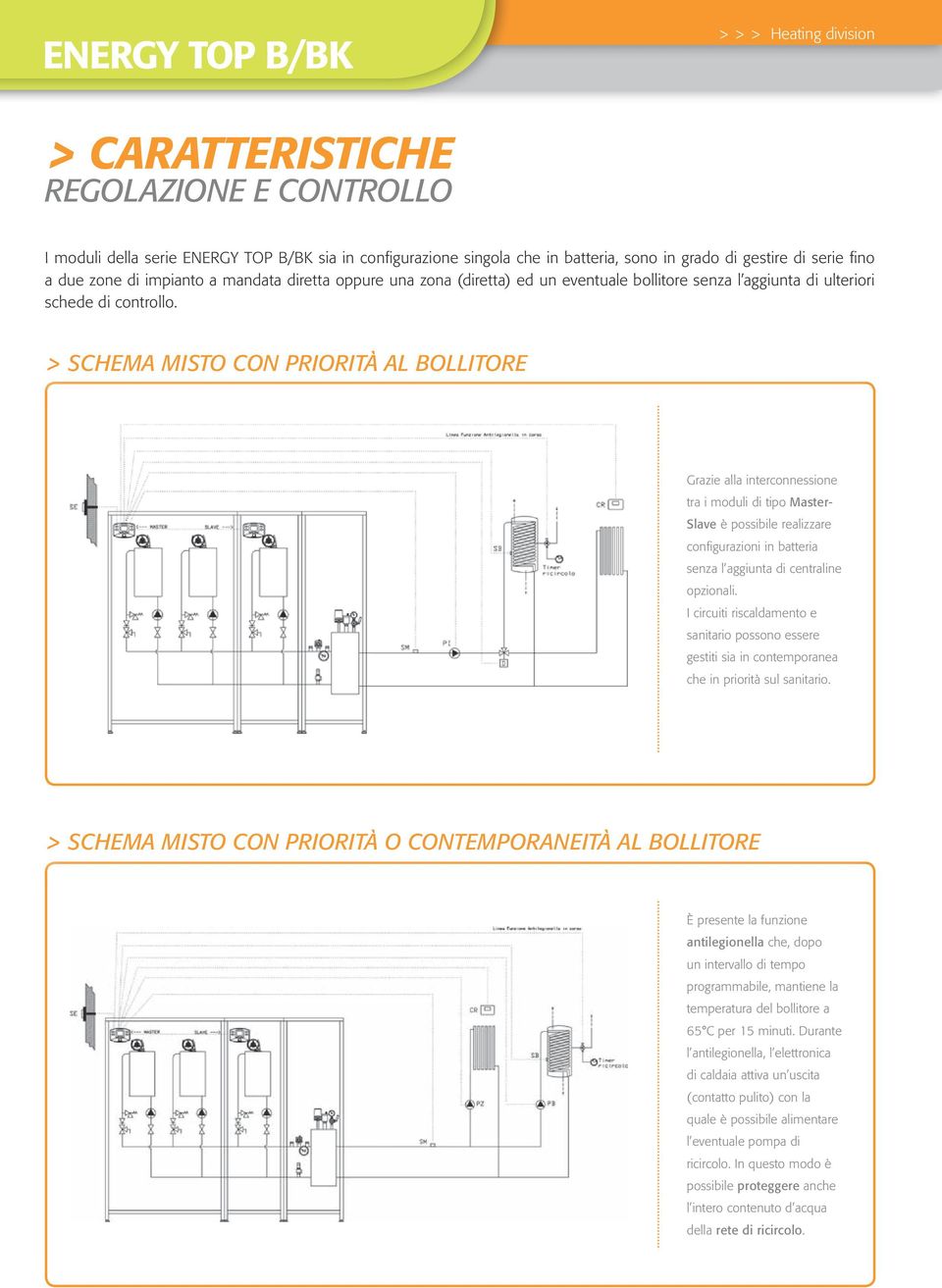 > SCHEMA MISTO CON PRIORITÀ AL BOLLITORE Grazie alla interconnessione tra i moduli di tipo Master- Slave è possibile realizzare configurazioni in batteria senza l aggiunta di centraline opzionali.