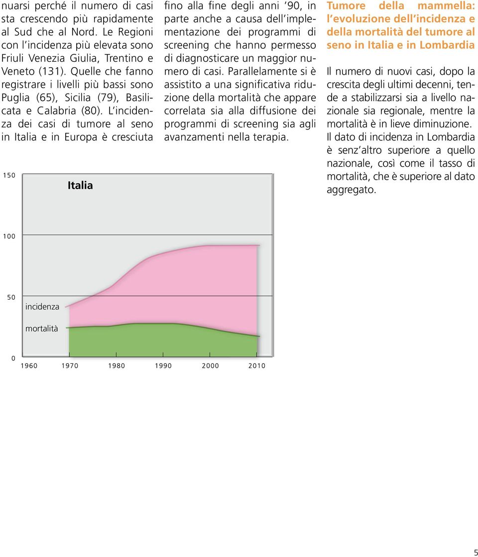 L incidenza dei casi di tumore al seno in Italia e in Europa è cresciuta fino alla fine degli anni 90, in parte anche a causa dell implementazione dei programmi di screening che hanno permesso di