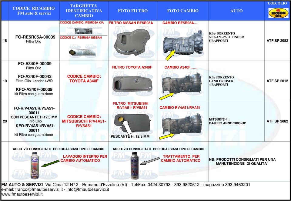 SORRENTO 19 Landcr 4WD TOYOTA A340F LAND CRUISER ATF SP 2012 4 RAPPORTI KFO-A340F-00009 FO-R/V4A51/R/V5A51- RV4A51/RVA51 00011 20 CON