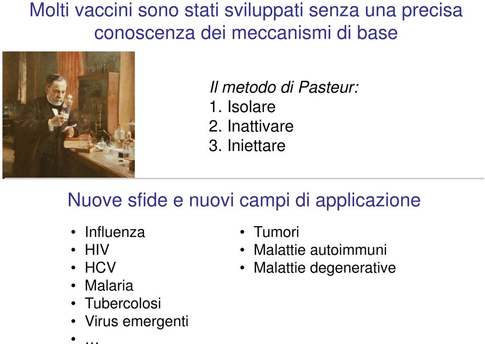 Iniettare Nuove sfide e nuovi campi di applicazione Influenza HIV HCV