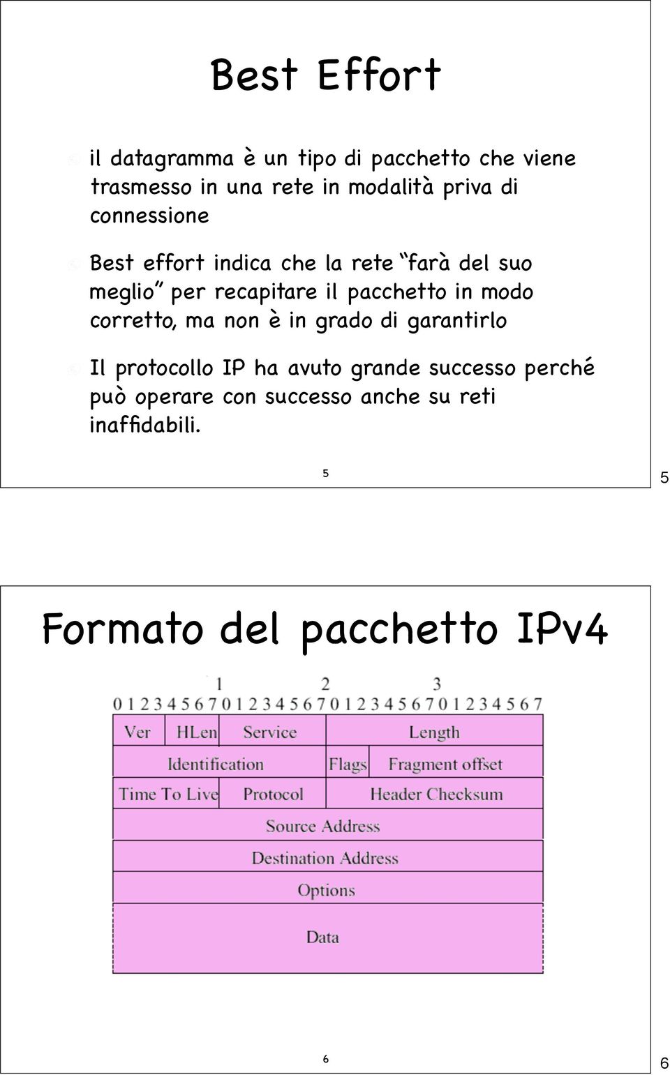 pacchetto in modo corretto, ma non è in grado di garantirlo Il protocollo IP ha avuto grande