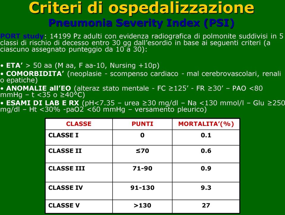 - mal cerebrovascolari, renali o epatiche) ANOMALIE all EO (alteraz stato mentale - FC 125 - FR 30 PAO <80 mmhg t <35 o 40 C) ESAMI DI LAB E RX (ph<7.