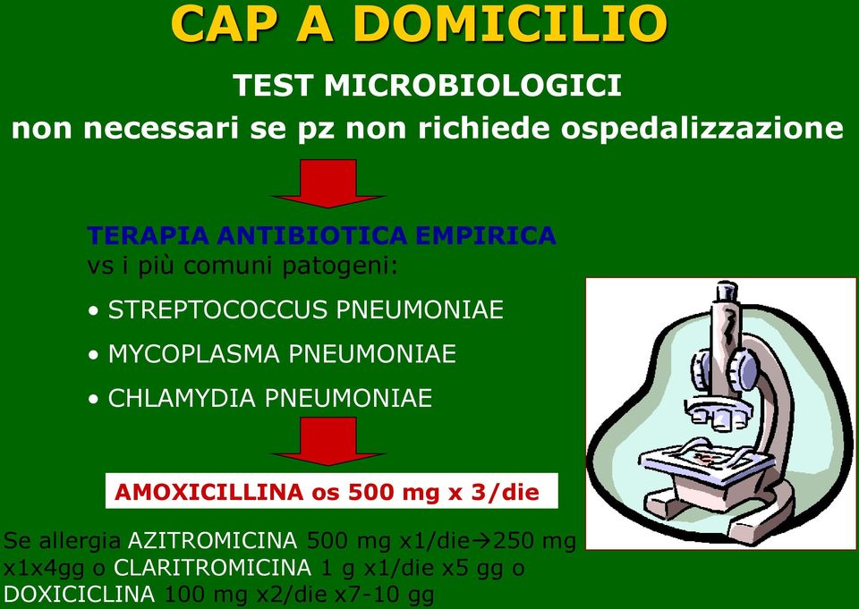 PNEUMONIAE CHLAMYDIA PNEUMONIAE AMOXICILLINA os 500 mg x 3/die Se allergia AZITROMICINA