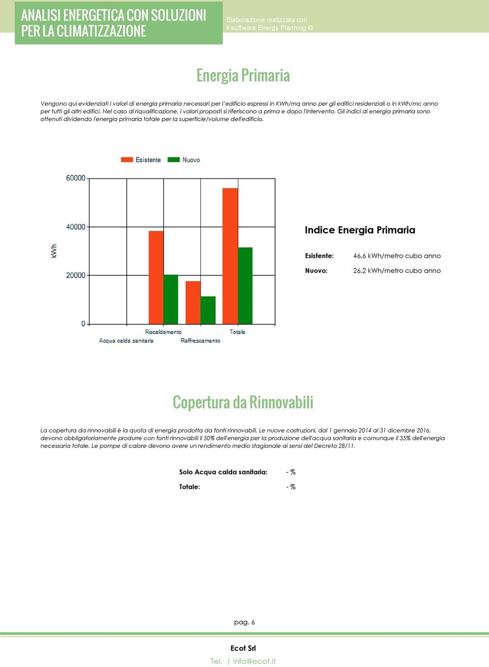 Gli indici di energia primaria sono ottenuti dividendo l'energia primaria totale per la superficie/volume dell'edificio.