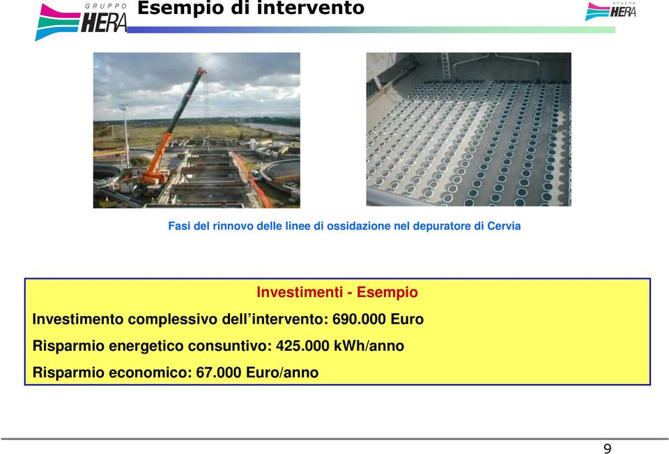 Investimento complessivo dell intervento: 690.