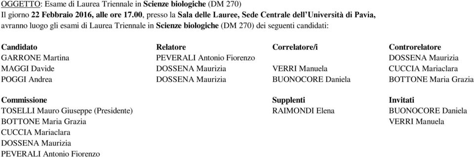 Pavia, GARRONE Martina MAGGI Davide VERRI Manuela POGGI Andrea