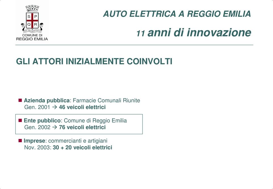 2001 46 veicoli elettrici Ente pubblico: Comune di Reggio