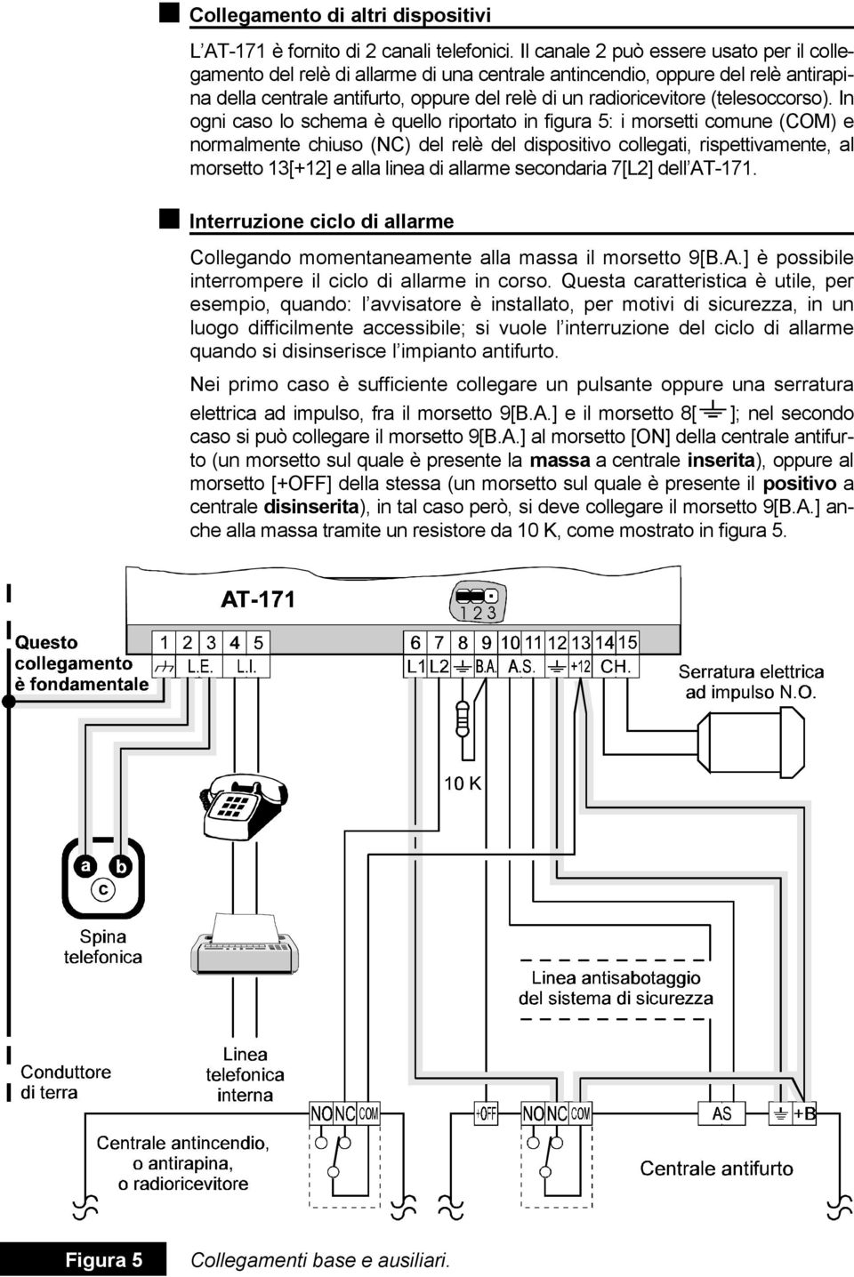 (telesoccorso).