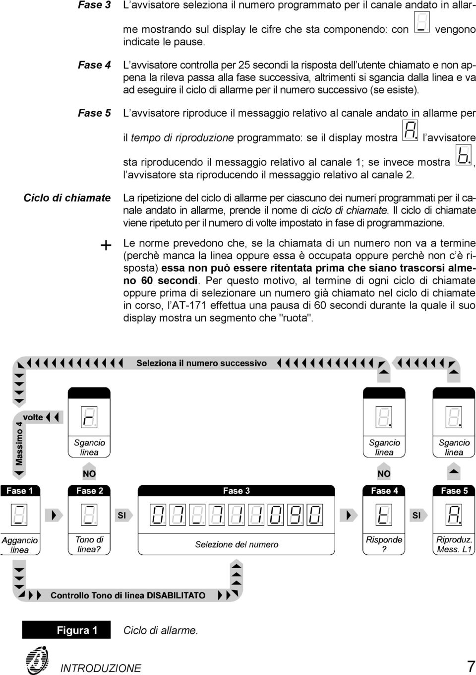 ciclo di allarme per il numero successivo (se esiste).