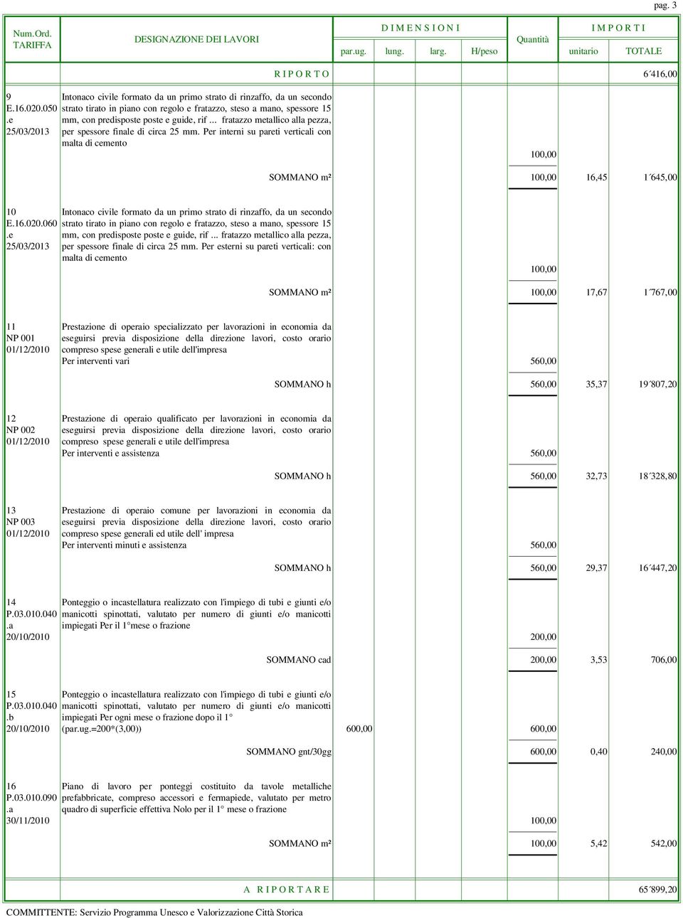 Per interni su pareti verticali con malta di cemento SOMMANO m² 16,45 1 645,00 10 Intonaco civile formato da un primo strato di rinzaffo, da un secondo E.16.020.