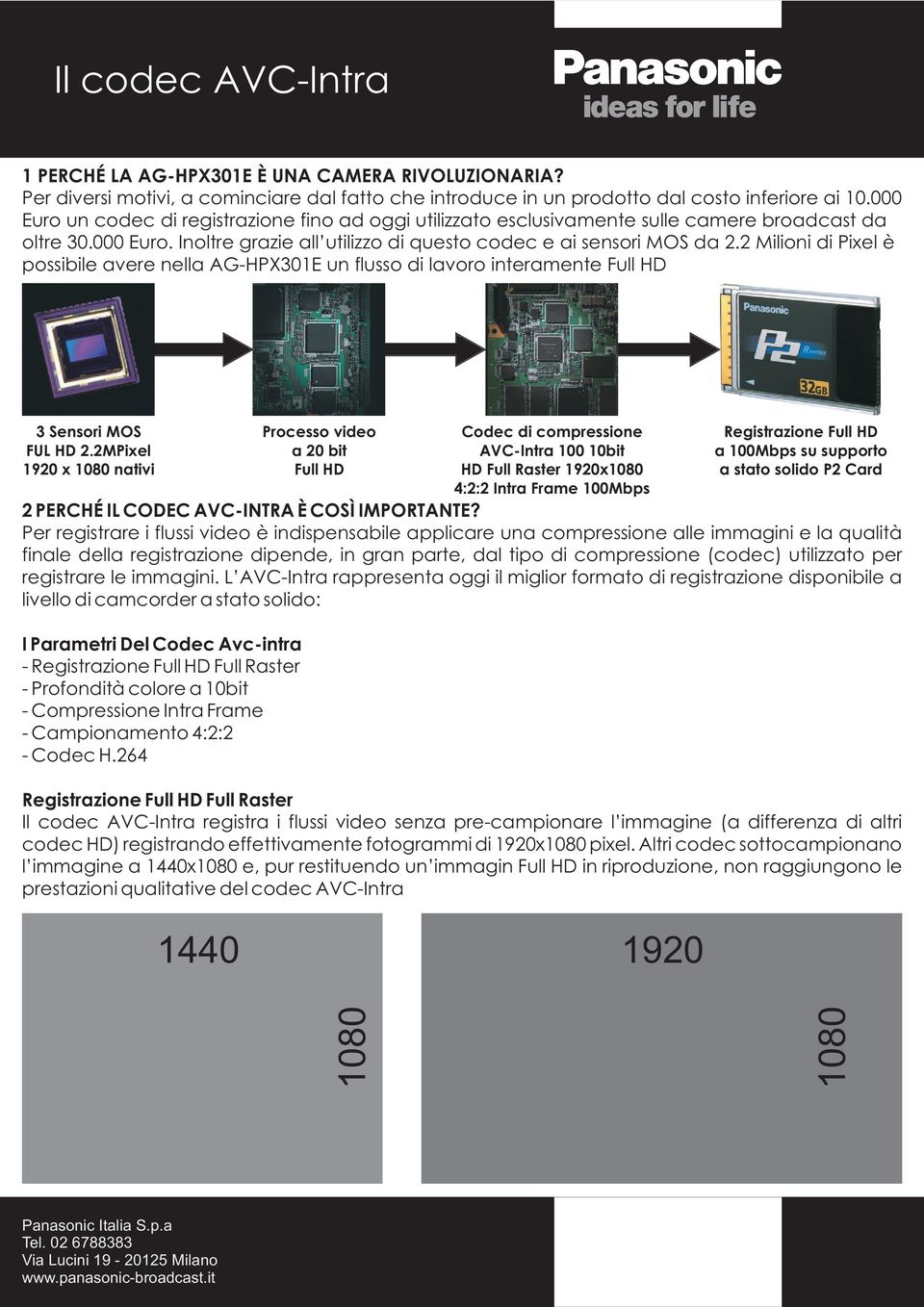 2 Milioni di Pixel è possibile avere nella AG-HPX301E un flusso di lavoro interamente Full HD 3 Sensori MOS FUL HD 2.