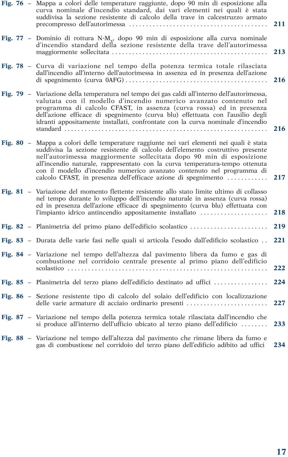 81 Dominio di rottura N-M x, dopo 90 min di esposizione alla curva nominale d incendio standard della sezione resistente della trave dell autorimessa maggiormente sollecitata.