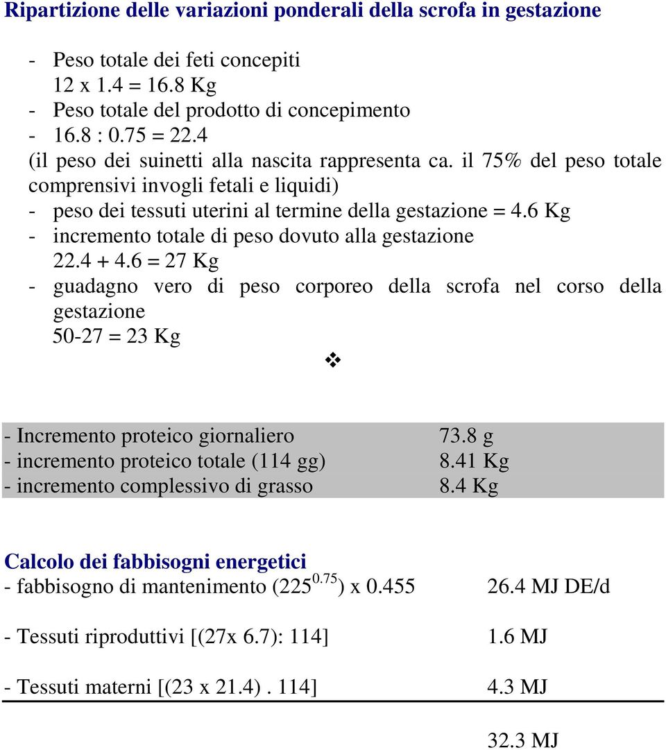 6 Kg - incremento totale di peso dovuto alla gestazione 22.4 + 4.6 = 27 Kg - guadagno vero di peso corporeo della scrofa nel corso della gestazione 50-27 = 23 Kg - Incremento proteico giornaliero 73.