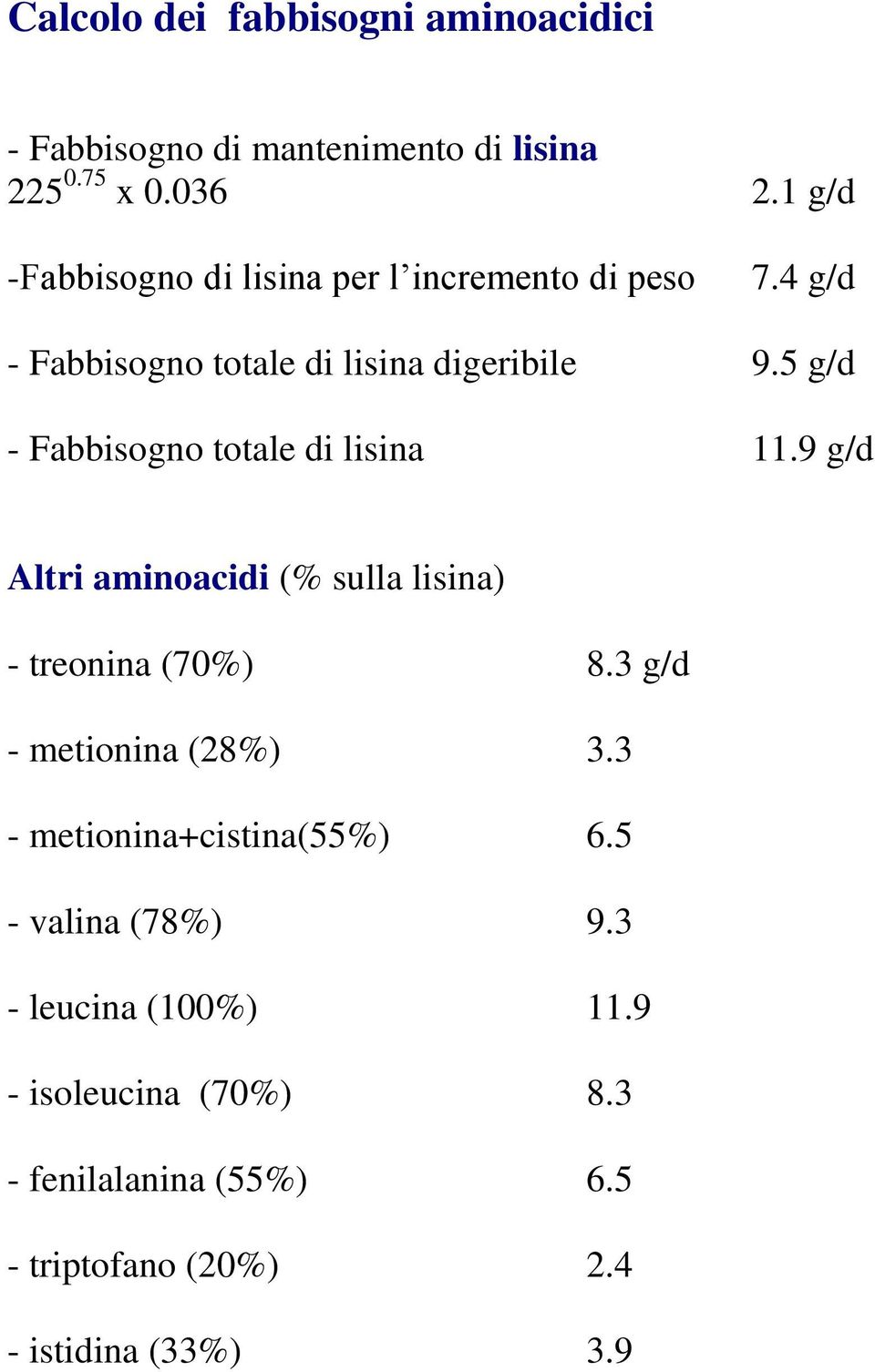 5 g/d - Fabbisogno totale di lisina 11.9 g/d Altri aminoacidi (% sulla lisina) - treonina (70%) 8.