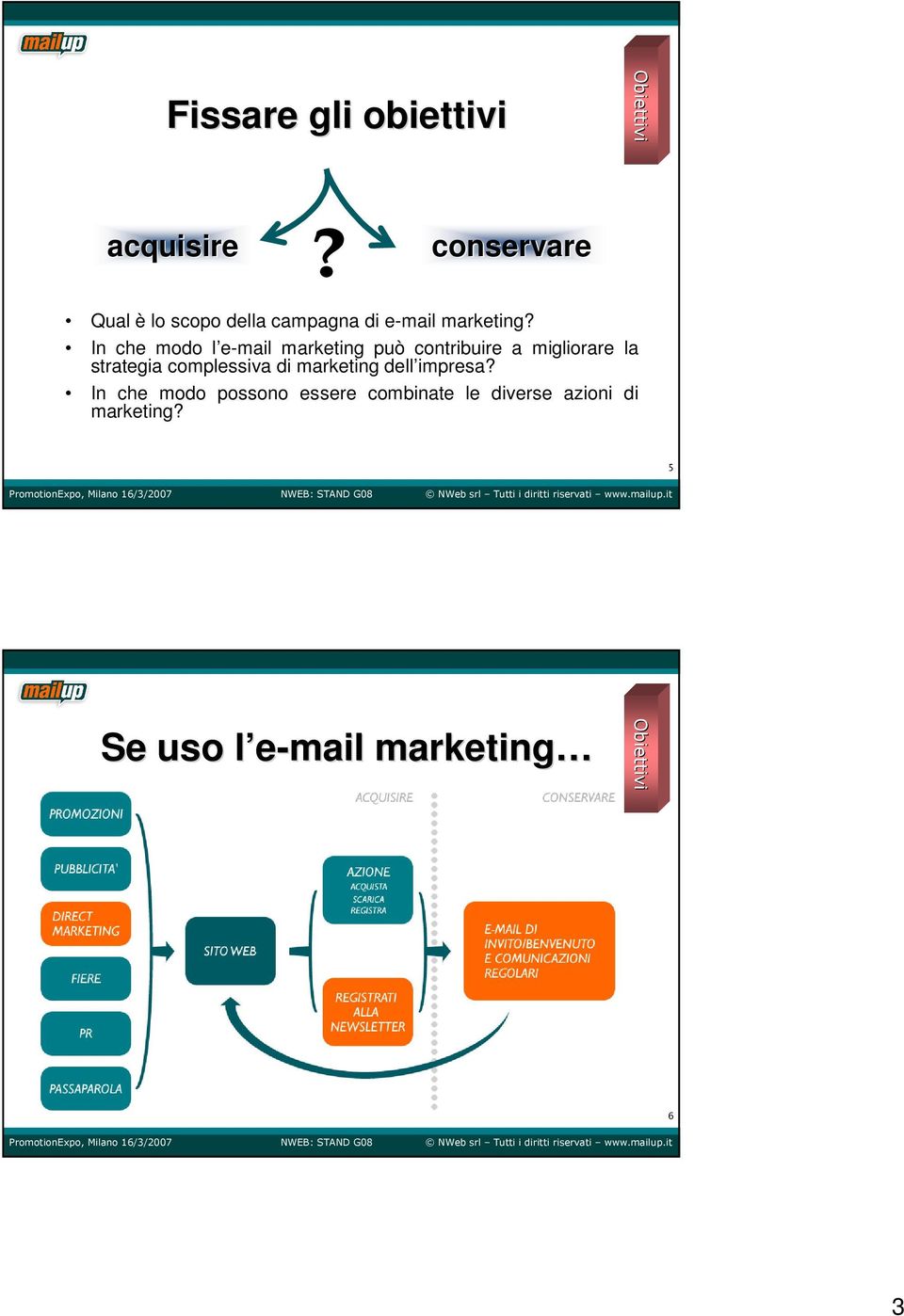 In che modo l e-mail marketing può contribuire a migliorare la strategia