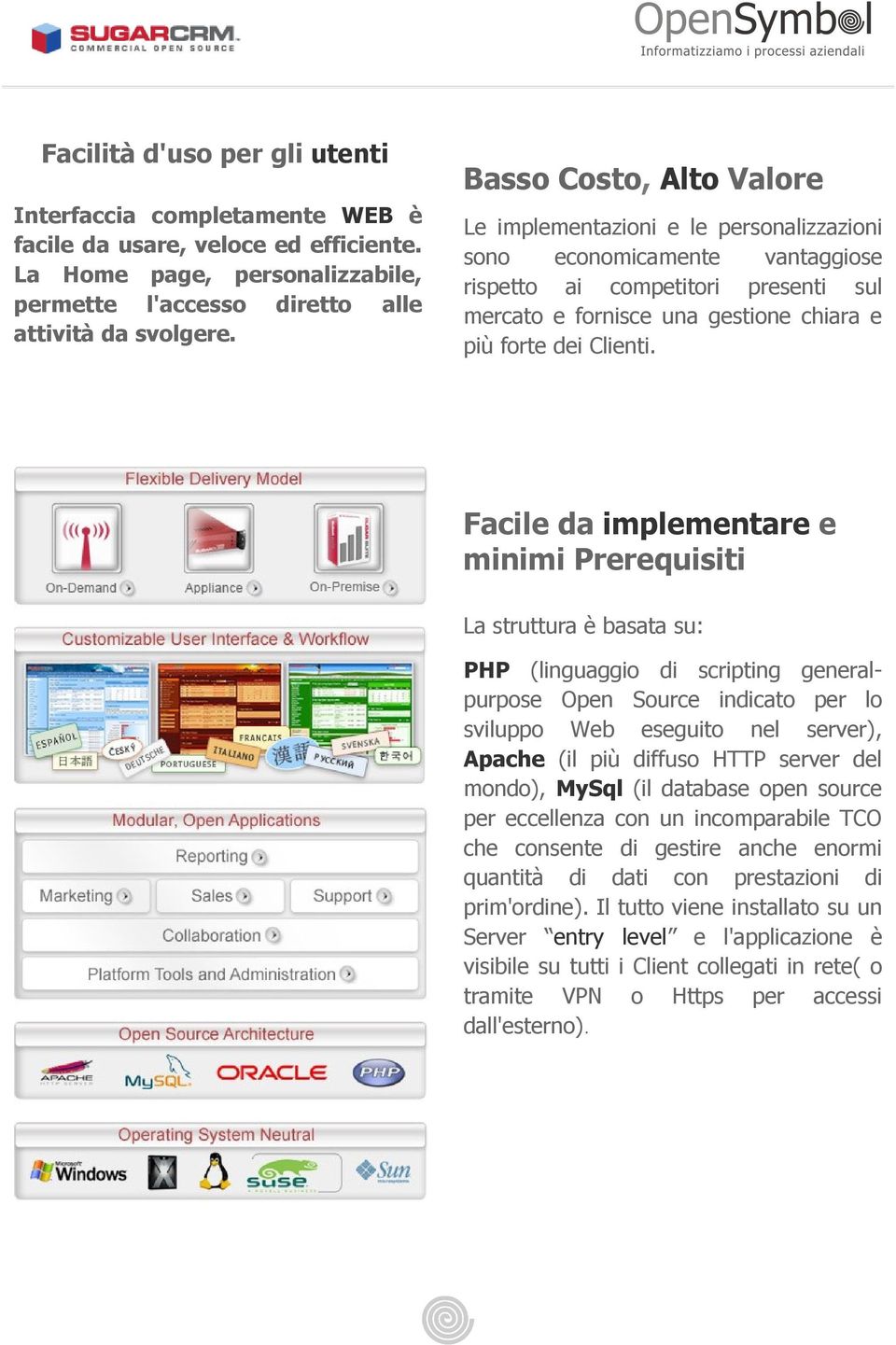 Facile da implementare e minimi Prerequisiti La struttura è basata su: PHP (linguaggio di scripting generalpurpose Open Source indicato per lo sviluppo Web eseguito nel server), Apache (il più