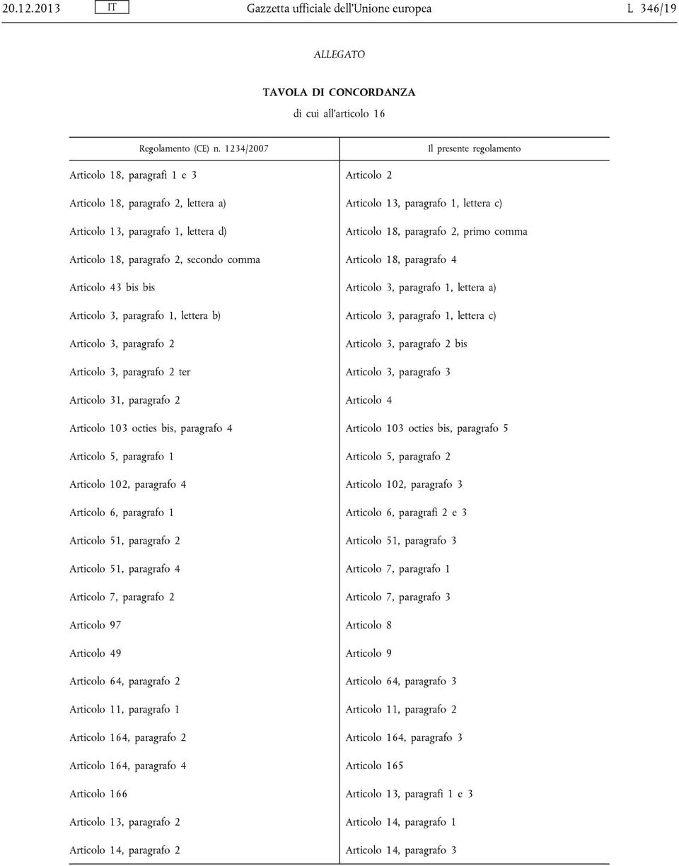 paragrafo 2, primo comma Articolo 18, paragrafo 2, secondo comma Articolo 18, paragrafo 4 Articolo 43 bis bis Articolo 3, paragrafo 1, lettera a) Articolo 3, paragrafo 1, lettera b) Articolo 3,