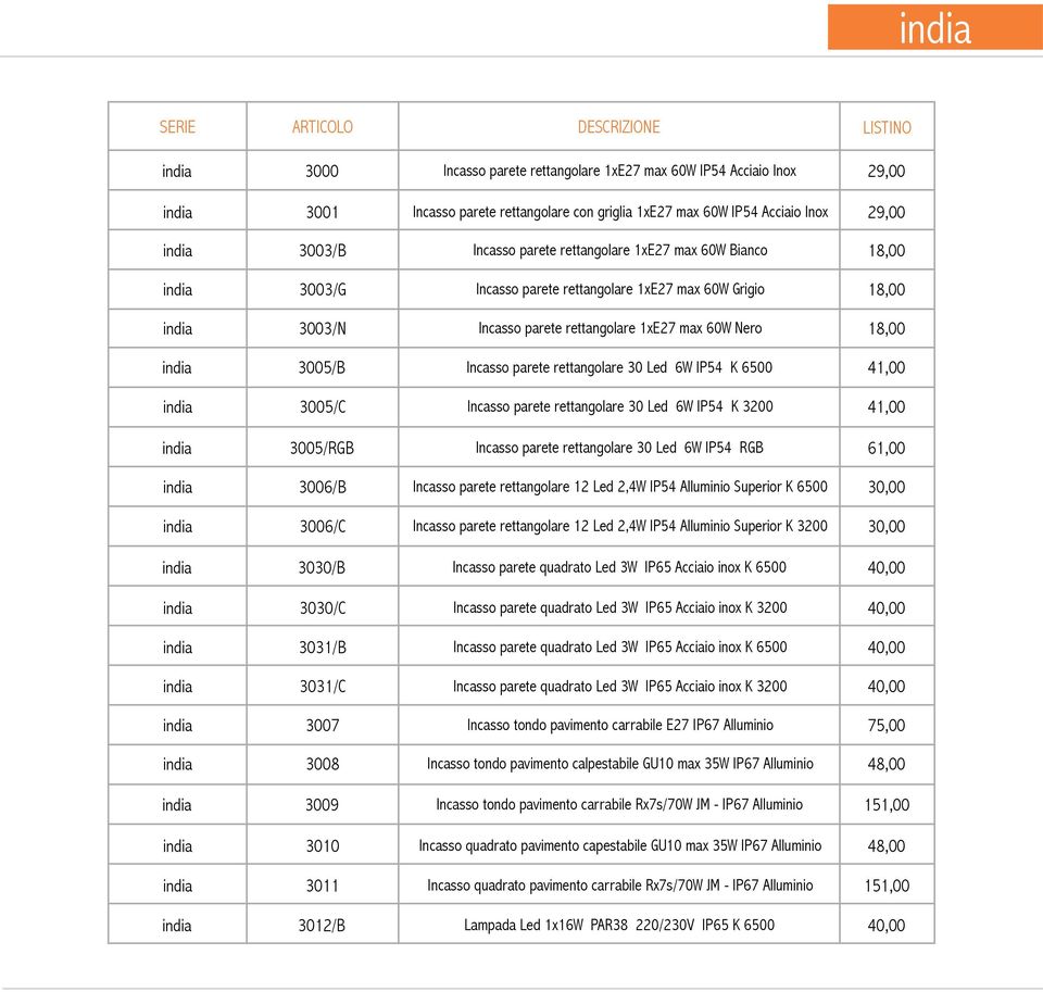 parete rettangolare 30 Led 6W IP54 K 6500 41,00 india 3005/C Incasso parete rettangolare 30 Led 6W IP54 K 3200 41,00 india 3005/RGB Incasso parete rettangolare 30 Led 6W IP54 RGB 61,00 india 3006/B