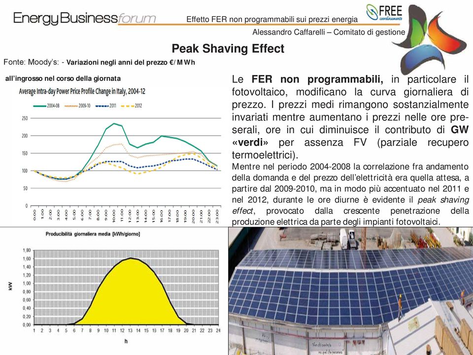 I prezzi medi rimangono sostanzialmente invariati mentre aumentano i prezzi nelle ore preserali, ore in cui diminuisce il contributo di GW «verdi» per assenza FV (parziale recupero termoelettrici).