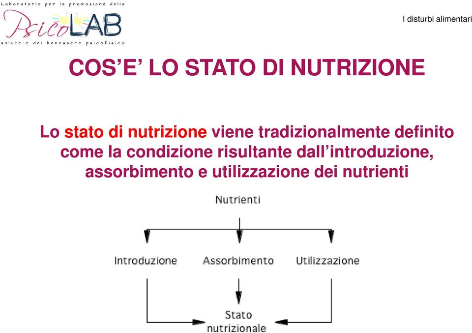 come la condizione risultante dall