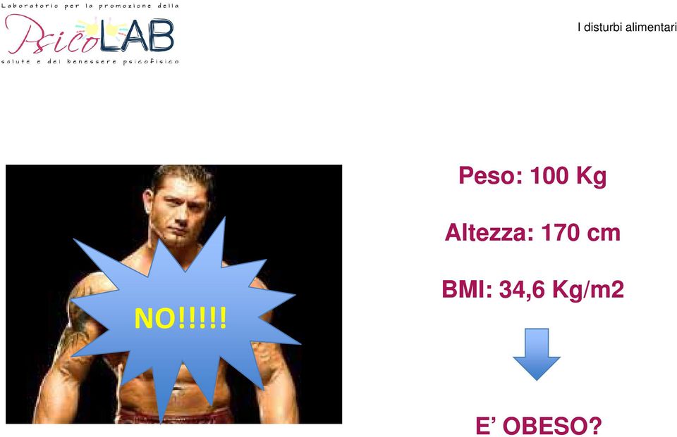 NO!!!!! BMI: