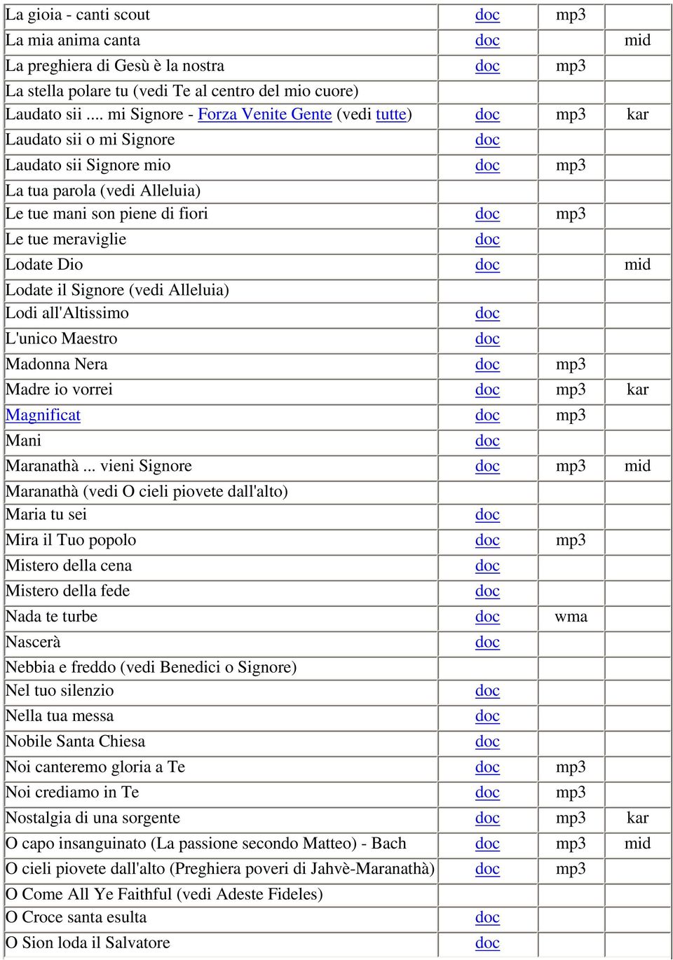 meraviglie doc Lodate Dio doc mid Lodate il Signore (vedi Alleluia) Lodi all'altissimo doc L'unico Maestro doc Madonna Nera doc mp3 Madre io vorrei doc mp3 kar Magnificat doc mp3 Mani doc Maranathà.