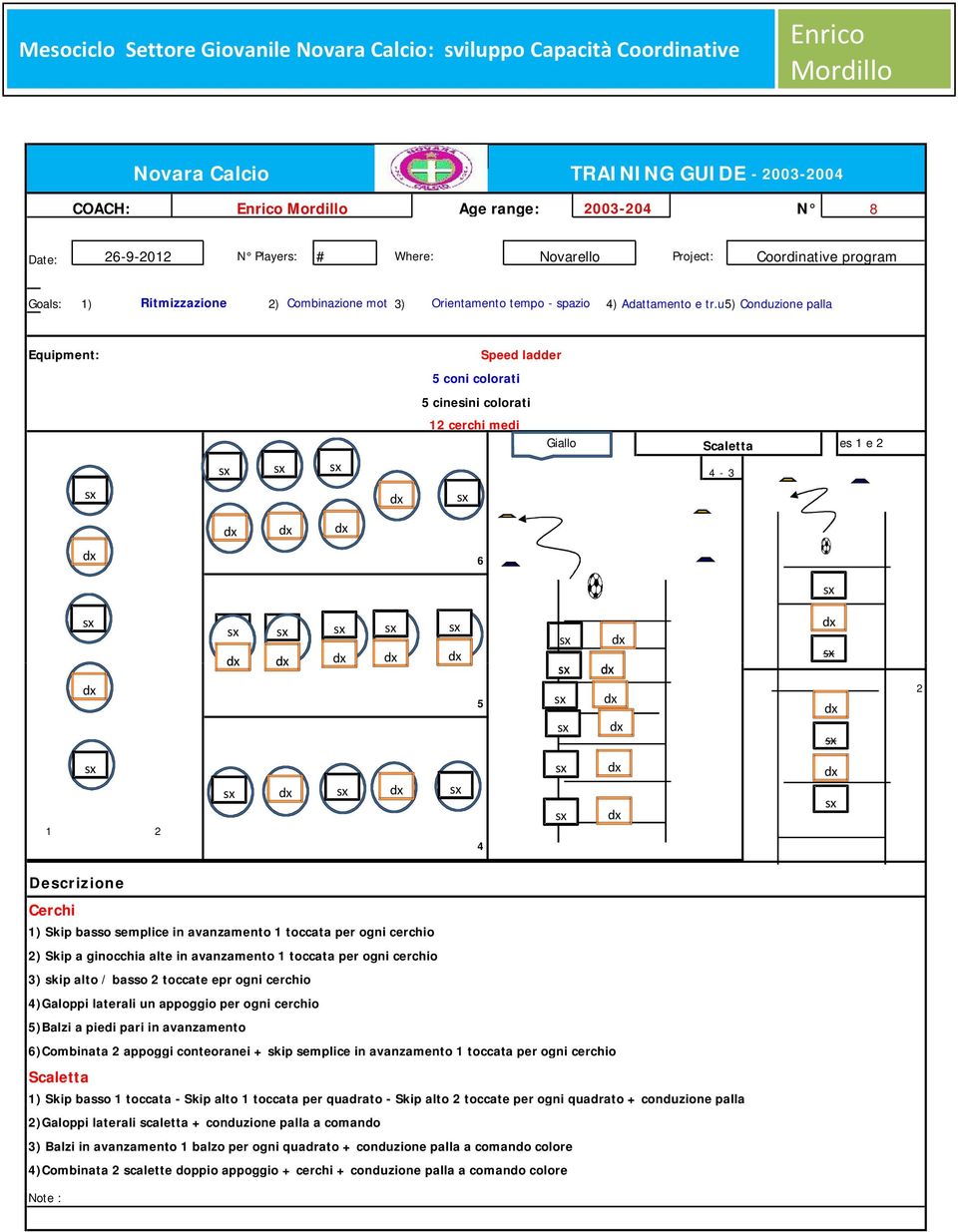 u5) Conduzione palla Speed ladder 5 coni colorati 5 cinesini colorati 12 cerchi medi Giallo 4-3 es 1 e 2 Scaletta 6 5 1 2 4 Descrizione Cerchi 1) Skip basso semplice in avanzamento 1 toccata per ogni