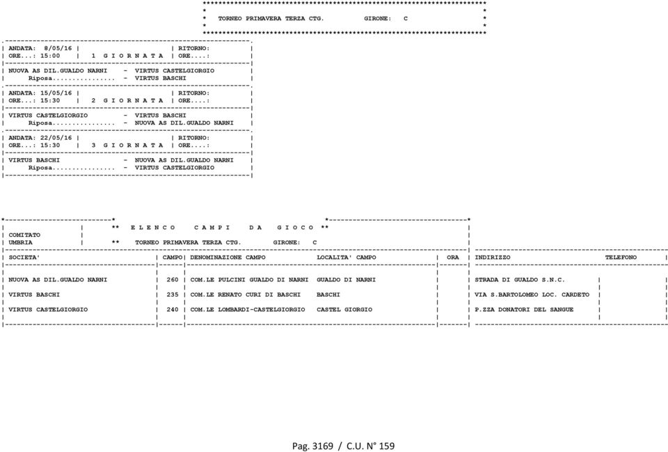GUALDO NARNI - VIRTUS CASTELGIORGIO Riposa... - VIRTUS BASCHI ANDATA: 15/05/16 RITORNO: ORE...: 15:30 2 G I O R N A T A ORE...: VIRTUS CASTELGIORGIO - VIRTUS BASCHI Riposa... - NUOVA AS DIL.