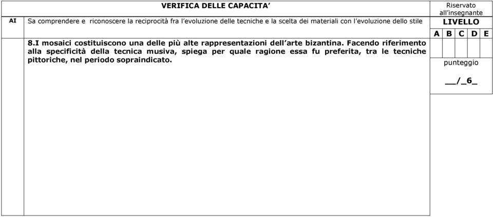 I mosaici costituiscono una delle più alte rappresentazioni dell arte bizantina.