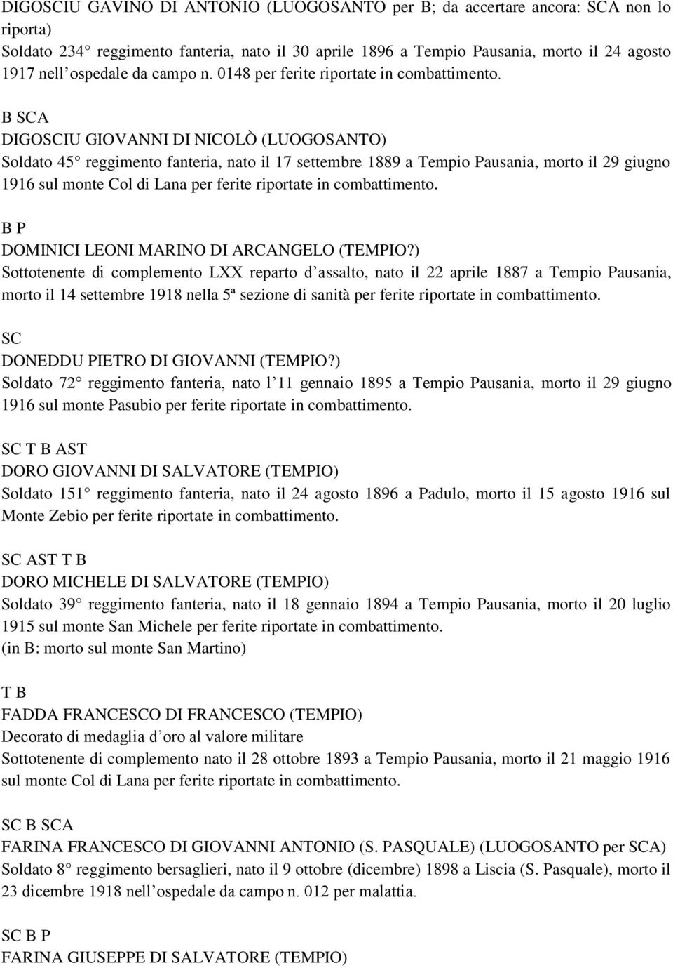 SCA DIGOSCIU GIOVANNI DI NICOLÒ (LUOGOSANTO) Soldato 45 reggimento fanteria, nato il 17 settembre 1889 a Tempio Pausania, morto il 29 giugno 1916 sul monte Col di Lana per ferite riportate in